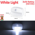 Smart Motion Sensor Night Light – Soft Lighting for Baby Rooms & Night Care